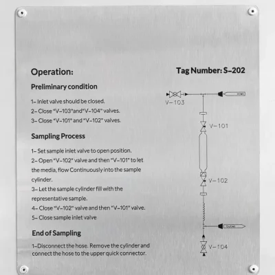 Operating instructions and flow diagram for a closed-loop sampling system